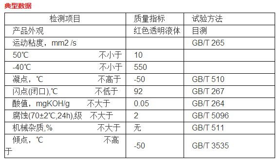 特力10號(hào)航空液壓油規(guī)格參數(shù)說明